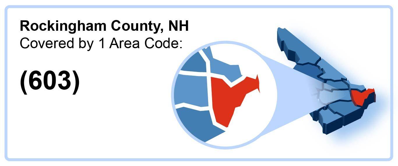 603_Area_Code_in_Rockingham_County_New Hampshire