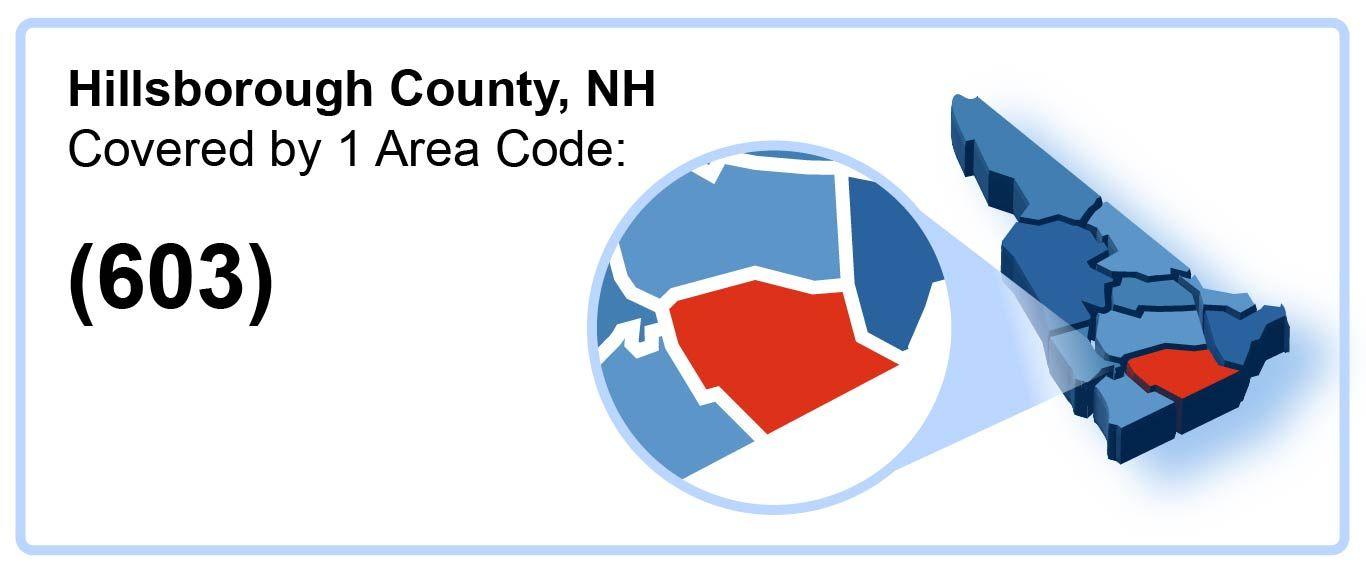 603_Area_Code_in_Hillsborough_County_New Hampshire